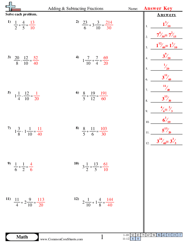 Adding and Subtracting Fractions Quiz Worksheet for Grade 4 Worksheet featuring a quiz on adding and subtracting fractions for fourth graders