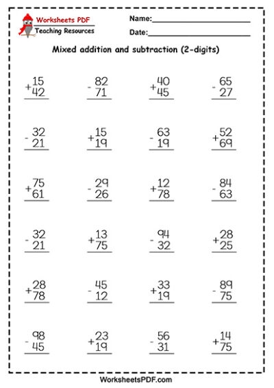 Addition and Subtraction Worksheet Practice 22 Second grade student filling in multiple choice bubbles on an addition and subtraction worksheet