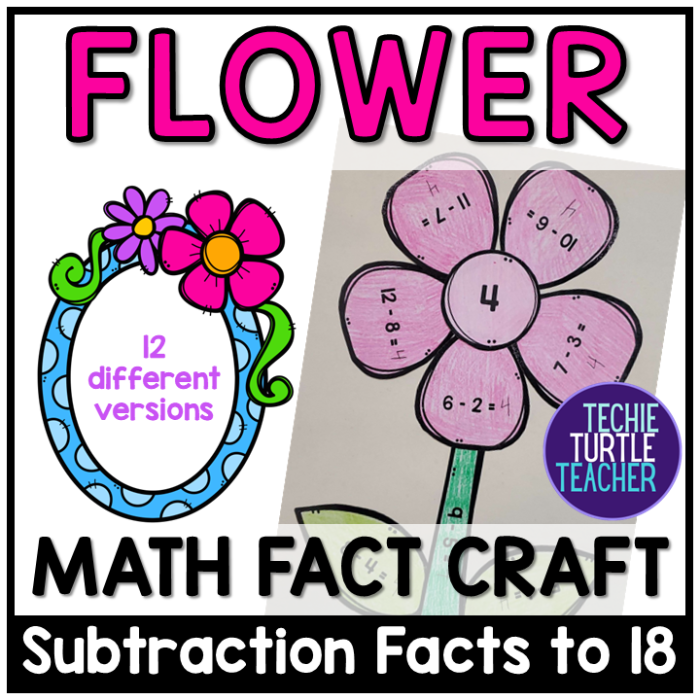 First grade math worksheet showing the relationship between addition and subtraction problems for place value practice