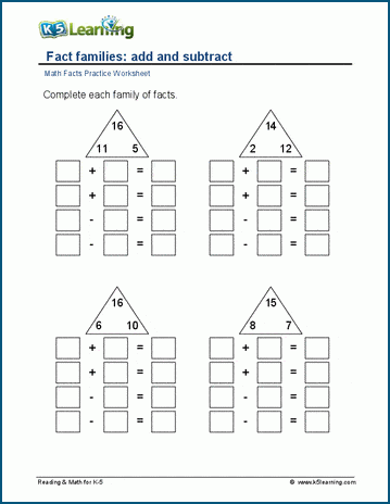 First grade math worksheet showing the connection between addition and subtraction facts for place value practice