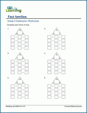 First grade math worksheet showing the connection between addition and subtraction problems for place value practice