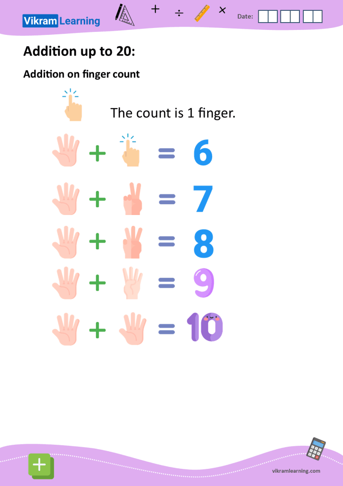 Adding Up To 20 Worksheet 14 Kindergarten Addition Practice Kindergarten math worksheet for practicing addition up to 20 with colorful balloon graphics