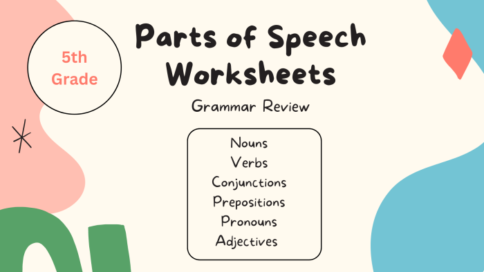 Fifth grade worksheet showing how adjectives and adverbs modify nouns and verbs in sentences