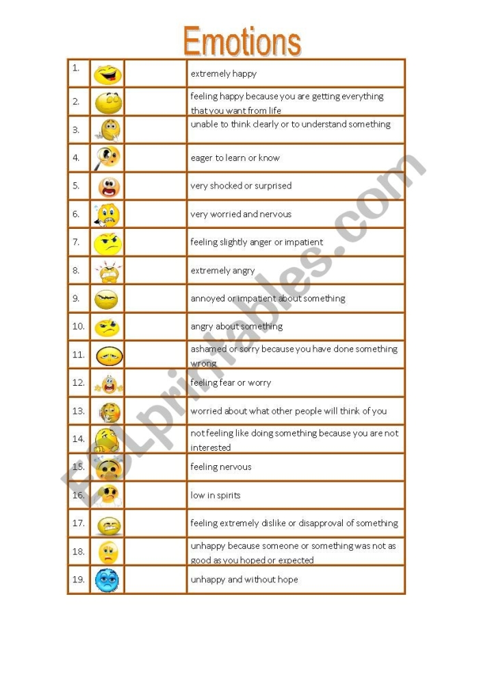 Engaging emotions-themed grammar worksheet for improving social-emotional understanding Adjectives to Describe Emotions worksheet for third graders enhancing communication skills