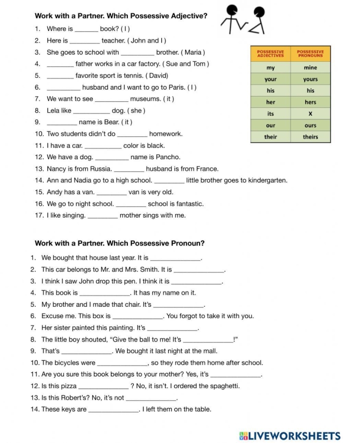Advanced Pronoun Review Worksheet for Sixth Grade Grammar Practice Sixth grade students completing an advanced pronoun review worksheet on grammar skills
