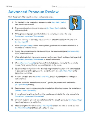Phonics worksheet for Sixth Grade Advanced Pronoun Review worksheet for sixth graders focusing on pronoun skills. Comprehensive grammar practice sheet covering reflexive and intensive pronouns.