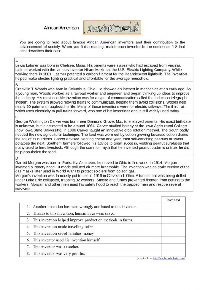 Fourth grade worksheet featuring notable African American inventors and their contributions to history and innovation