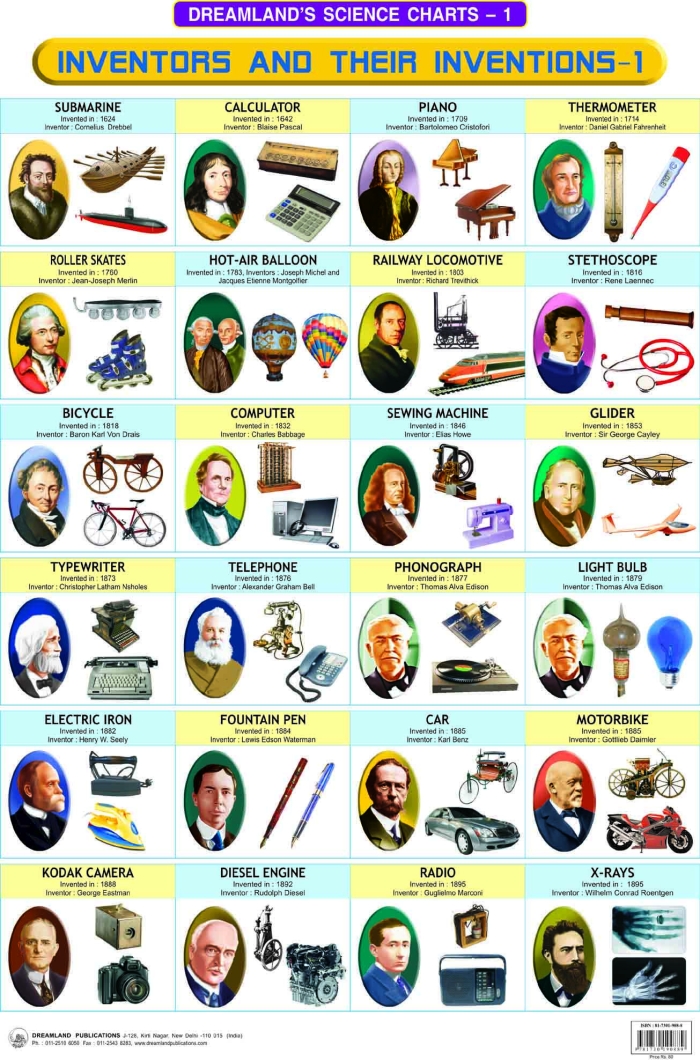 Fourth grade students learn about historical African American inventors on this figurative language worksheet number 12