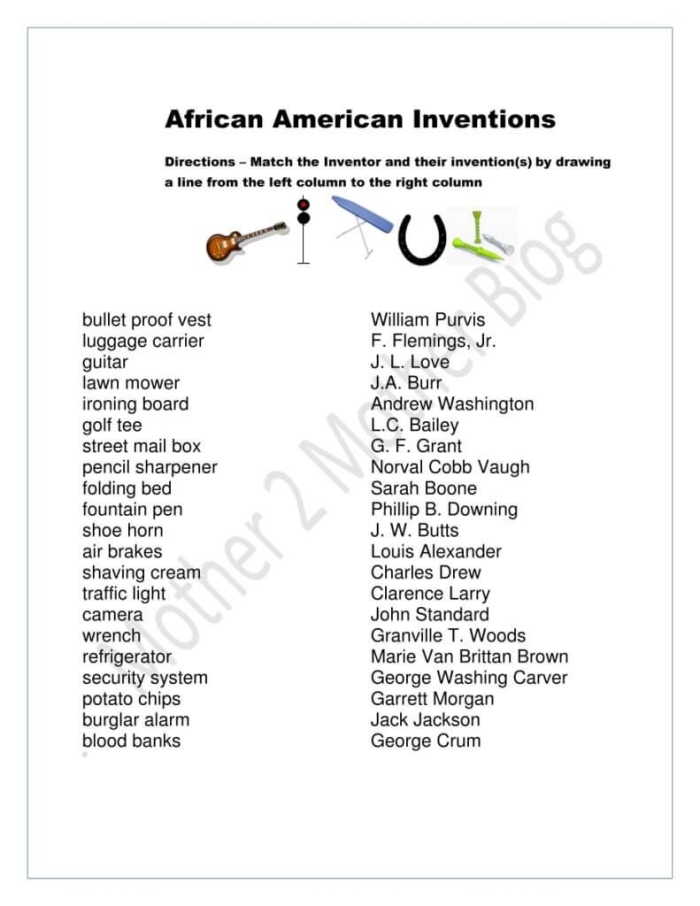 Fourth grade students learning about famous African American inventors through a figurative language worksheet