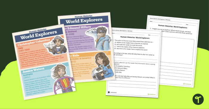 Sixth grade students completing a Name That Explorer worksheet activity about the Age of European Exploration
