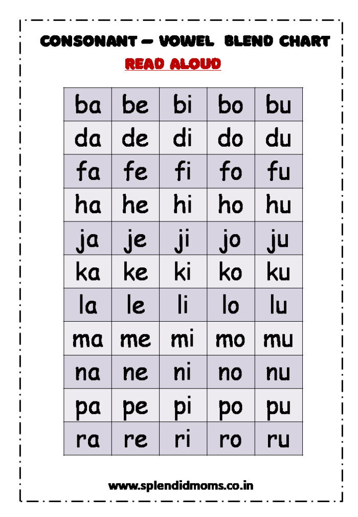 Sounding It Out Ai Vowel Pair Learning Exercise 14 First grade worksheet showing ai vowel pair words with writing activities and illustrations for phonics practice