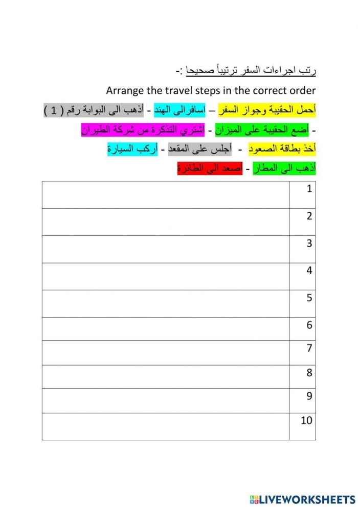 Airport schedule worksheet for fourth graders featuring math word problems