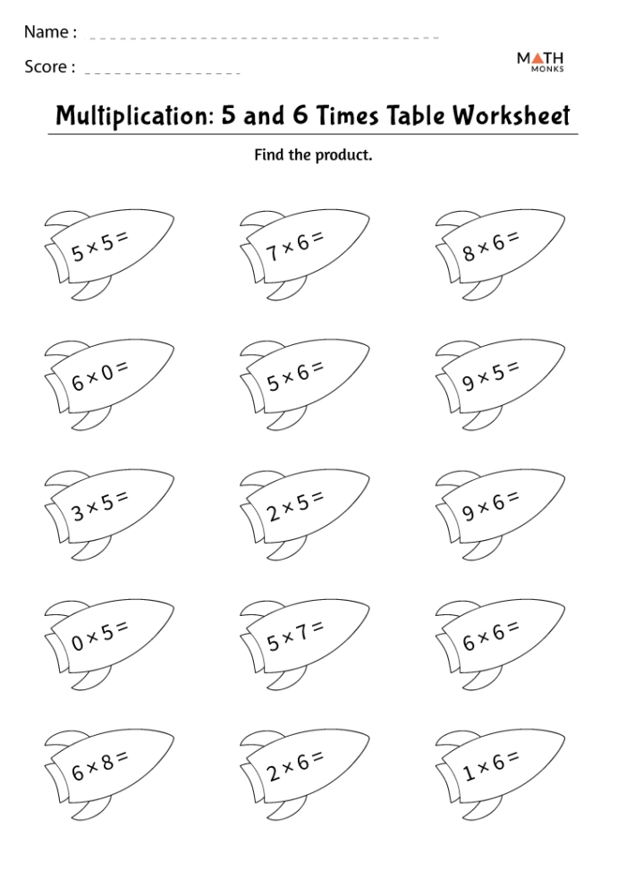 Engaging math worksheet for students to complete the multiplication table Alex's Multiplication Table worksheet for third graders with missing multiplication facts to fill in