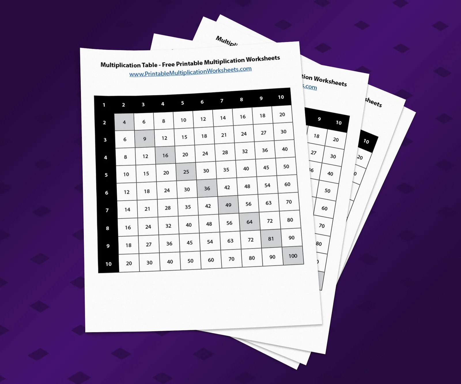 Engaging math worksheet for kids to practice multiplication skills in a fun way Alex's Multiplication Table worksheet for third graders featuring missing multiplication facts to complete