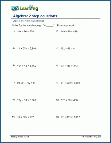 Algebra for Beginners worksheet featuring a witch brewing a potion with math equations