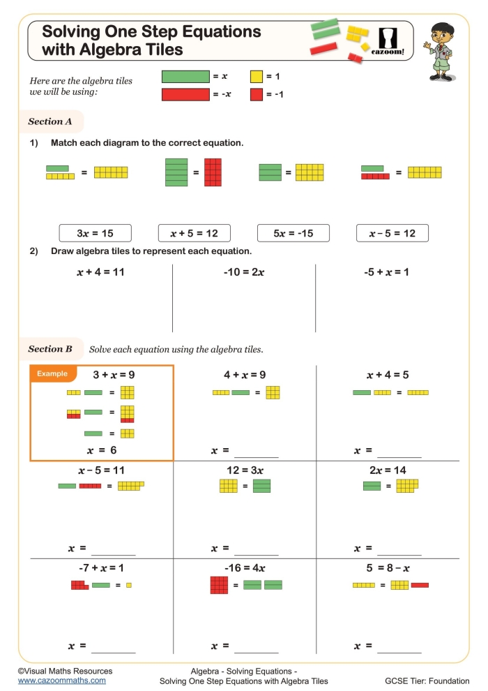 Algebra riddle worksheet featuring one-step equations for sixth graders
