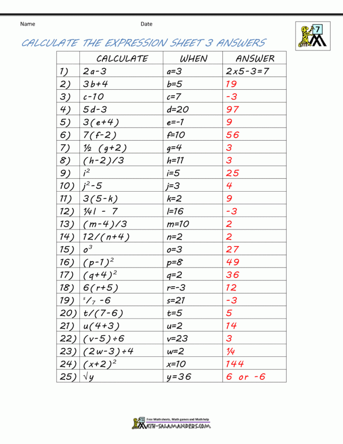 Algebra Equations worksheet for students solving for x