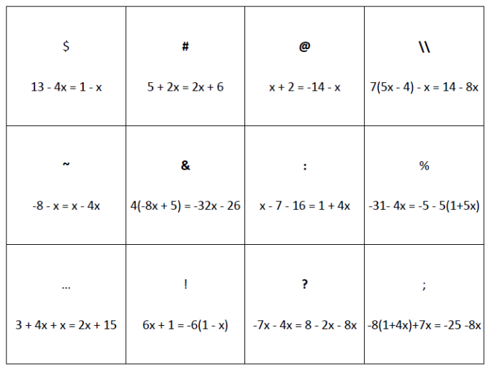 Eighth grade student working through solving equations with variables on both sides practice problems on a worksheet