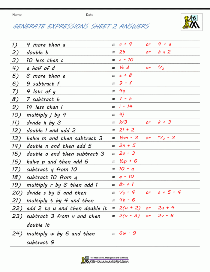 Introduction to Algebraic Expressions worksheet 13 featuring practice problems for sixth grade students Sixth grade math worksheet covering order of operations and combining like terms for algebraic success