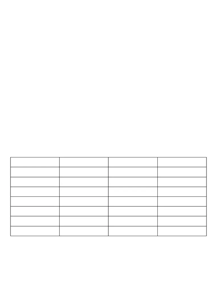 Introduction to Algebraic Expressions Practice Sheet for Grade 6 Mathematics Sixth grade student solving algebraic expressions using order of operations and combining like terms on a practice worksheet