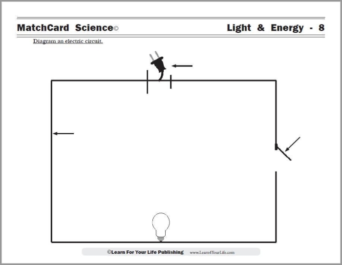 Phonics worksheet for Fourth Grade Interactive worksheet for fourth graders focusing on the fundamentals of electrical circuits. All About Circuits worksheet for reinforcing circuit concepts and skills.