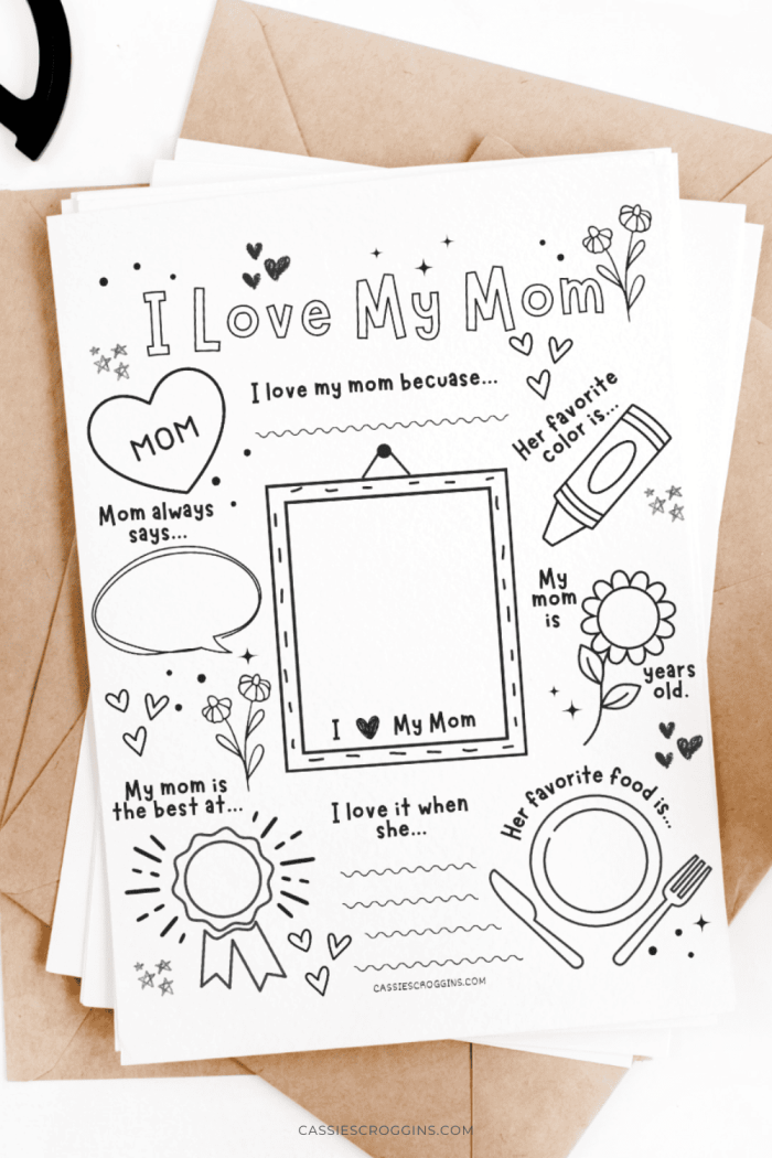 A fill-in-the-blank worksheet for first graders to describe and illustrate their moms for Mother's Day