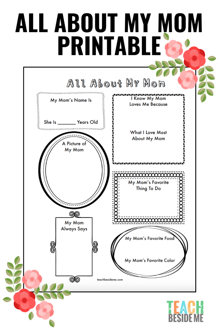 First grade student worksheet titled All About My Mom for writing and drawing tasks