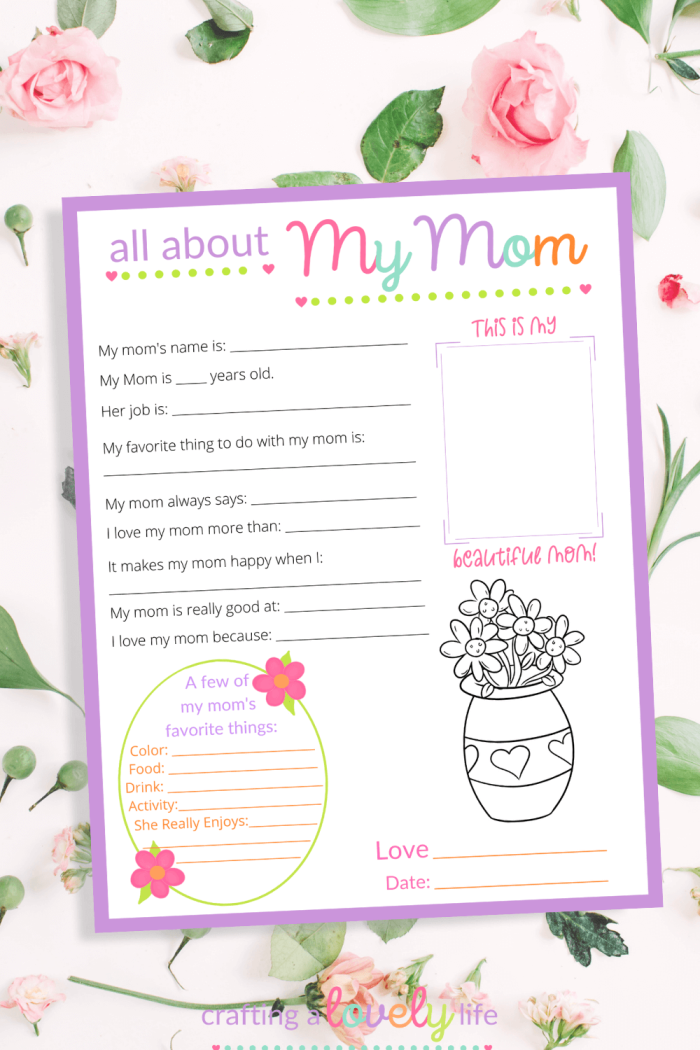 First grade All About My Mom worksheet with space to draw and write about mother