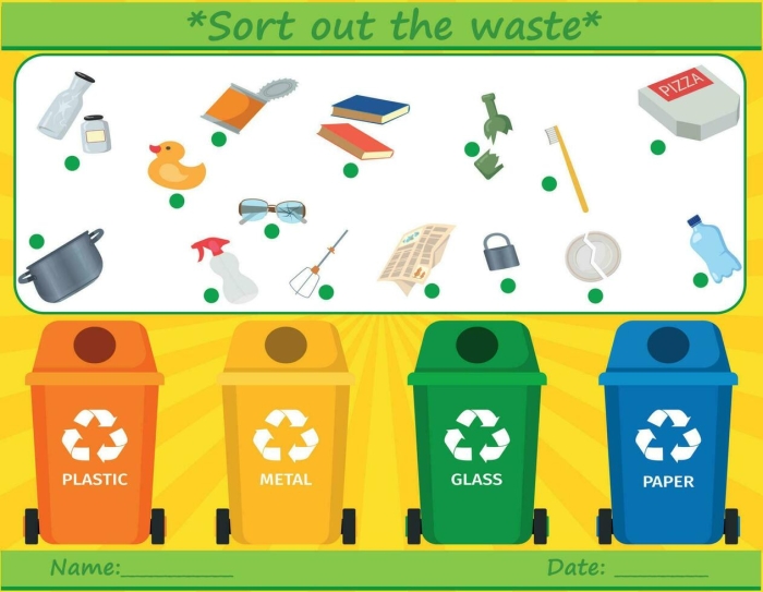 Third grade reading and writing worksheet covering the history and impact of plastic materials