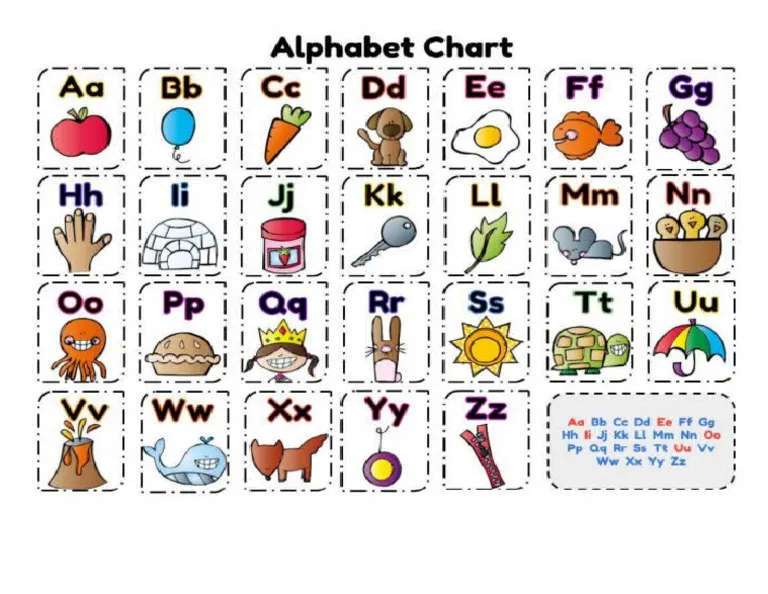 My Alphabet Chart Worksheet for Kindergarten Letter Sound Practice Kindergarten student using a custom My Alphabet Chart worksheet to practice letter and sound recognition