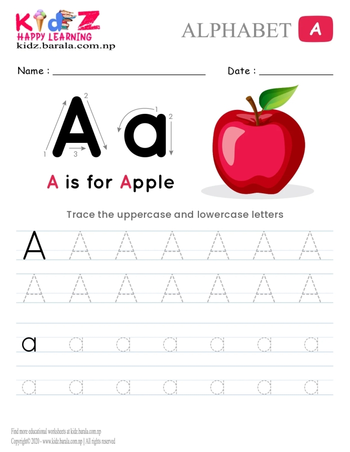 My Alphabet Chart worksheet for letter-sound practice in kindergarten Kindergarten students creating an alphabet chart while practicing letter-sound correspondence