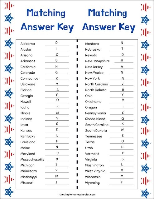 Fifth grade students arranging scrambled US state names into correct alphabetical sequence on worksheet page 12