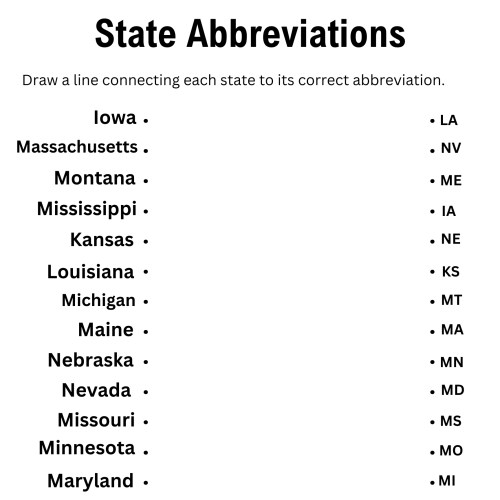 Alphabetize the 50 United States worksheet for third grade geography practice