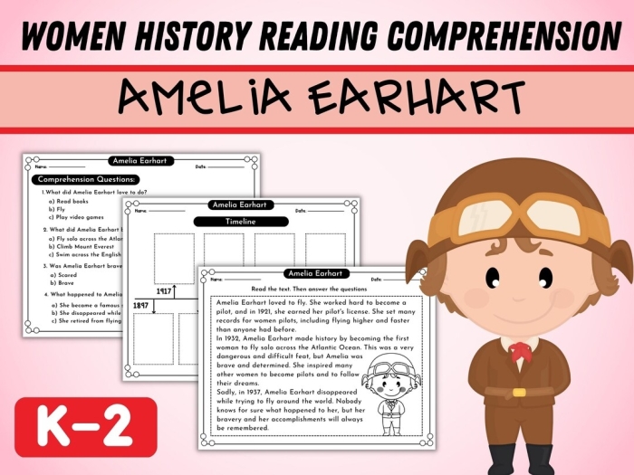 Engaging worksheet about Amelia Earhart for enhancing reading response abilities Amelia Earhart Reading Response worksheet for second graders focusing on reading comprehension skills