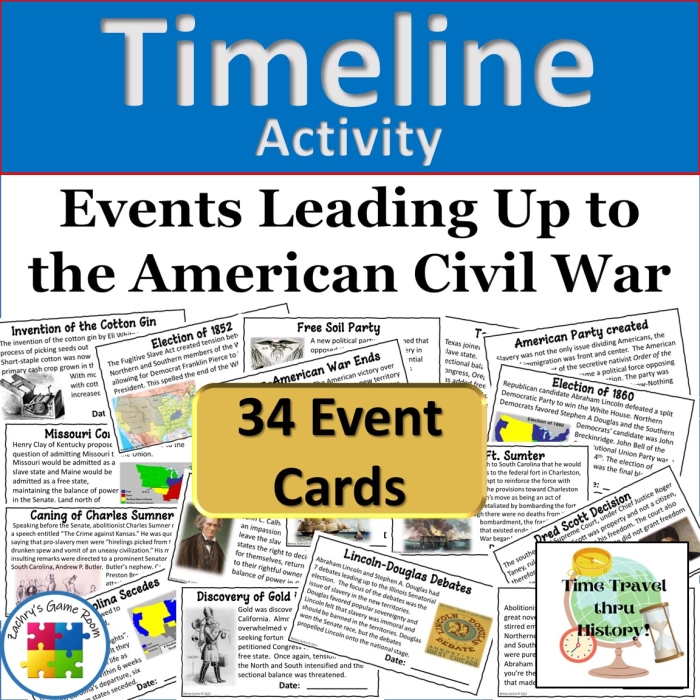 Boston Massacre worksheet activity 24 featuring key historical events and dates on an interactive timeline for middle school students Timeline illustration showing American Revolution events from 1763 to 1770 leading to the Boston Massacre with dates and descriptions for sixth grade history study