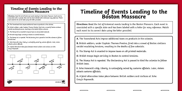 Events and dates displayed on a horizontal timeline spanning from the Treaty of Paris through the Boston Massacre incident in 1770 Timeline illustration showing key events from 1763 to 1770 leading up to the Boston Massacre with dates and historical annotations for sixth grade students