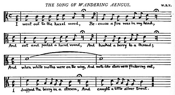Worksheet for analyzing "The Song of Wandering Aengus" by William Butler Yeats for seventh graders