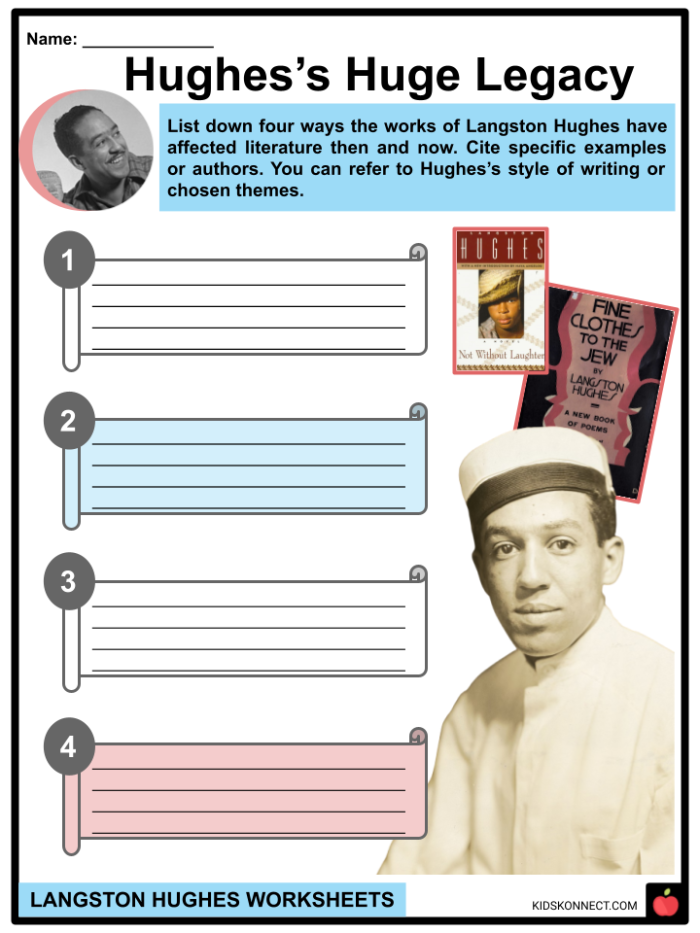 Explore the themes and messages of Hughes's work in this educational resource Worksheet for analyzing Langston Hughes's poem "Mother to Son" for seventh graders