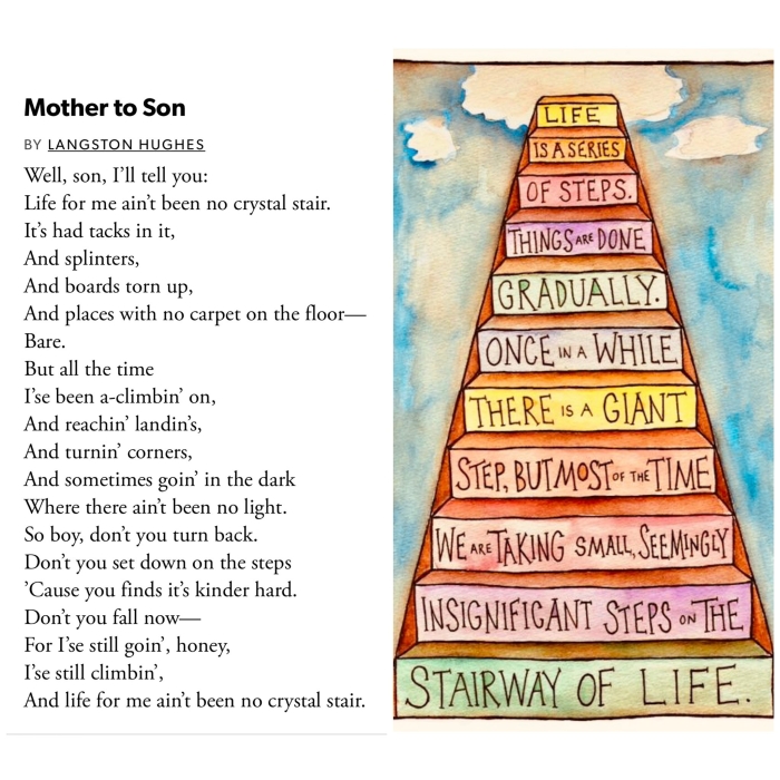 Educational worksheet about analyzing the poem Mother to Son for middle school students Seventh grade student studying a worksheet featuring the Langston Hughes poem Mother to Son