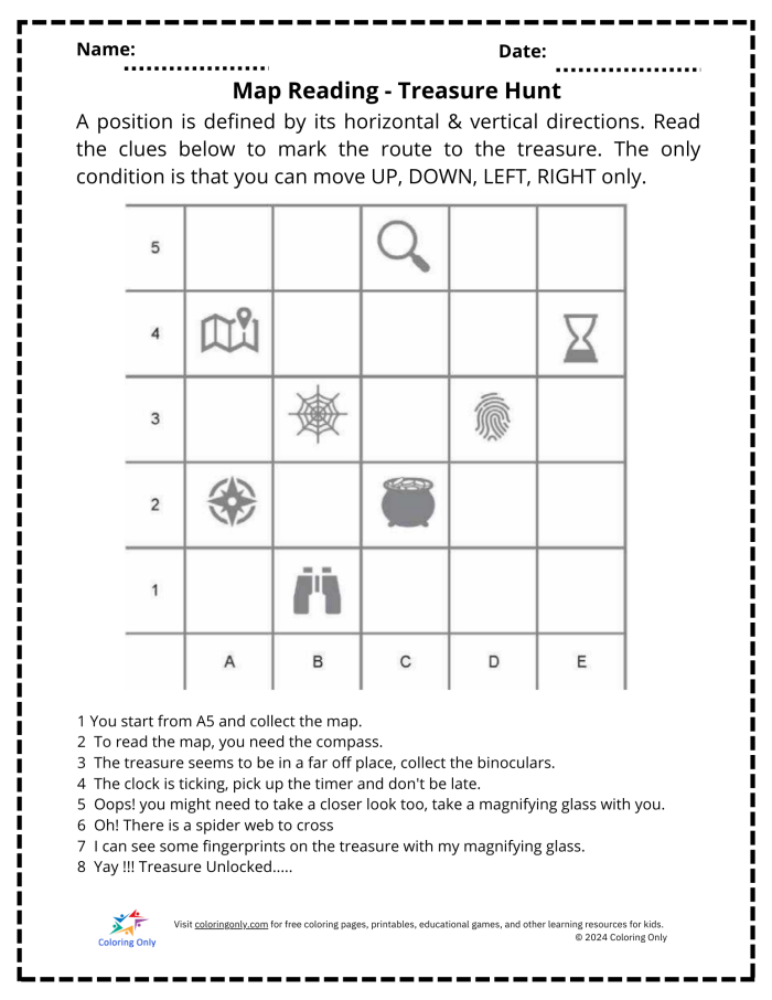 Ancient Egypt Geography Study Guide for Elementary Students Fifth grade ancient Egypt map worksheet showing the Nile River and major geographical regions for history learning
