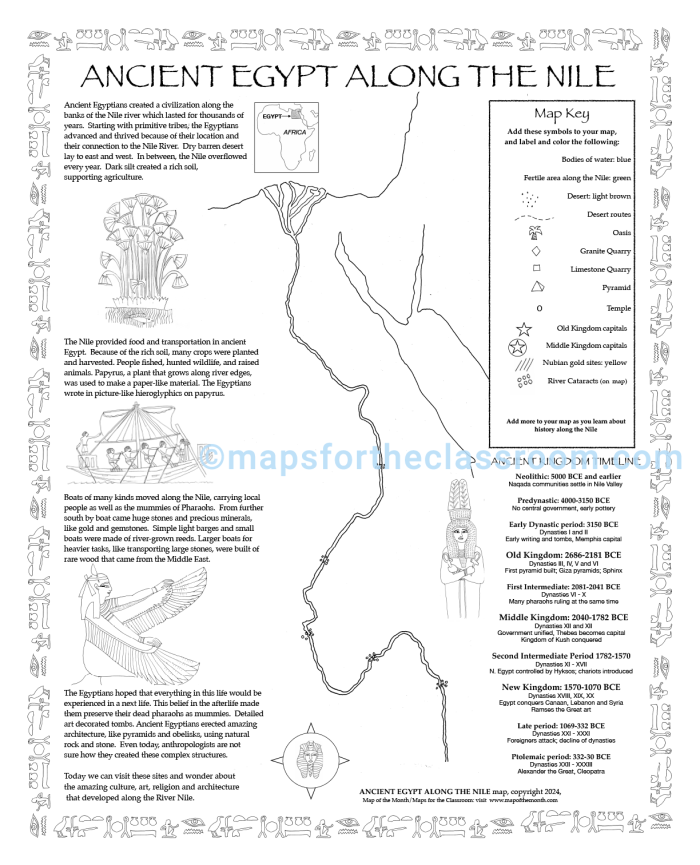 Worksheet illustrating the influence of the Nile on ancient Egyptian civilization Students analyzing the geographic features of the Nile River in Ancient Egypt worksheet