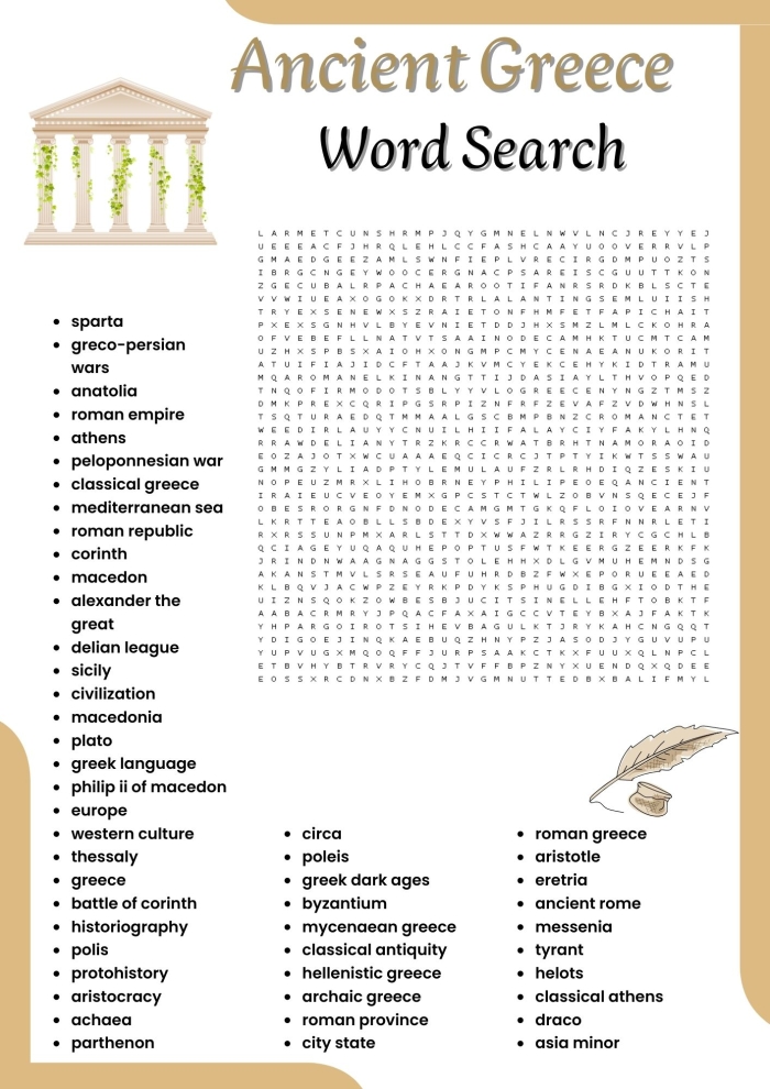 Sixth grade social studies worksheet featuring an analysis of four types of ancient Greek governments