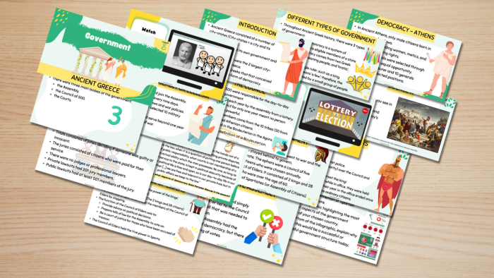 Ancient Greek governments worksheet for sixth grade students highlighting four key types