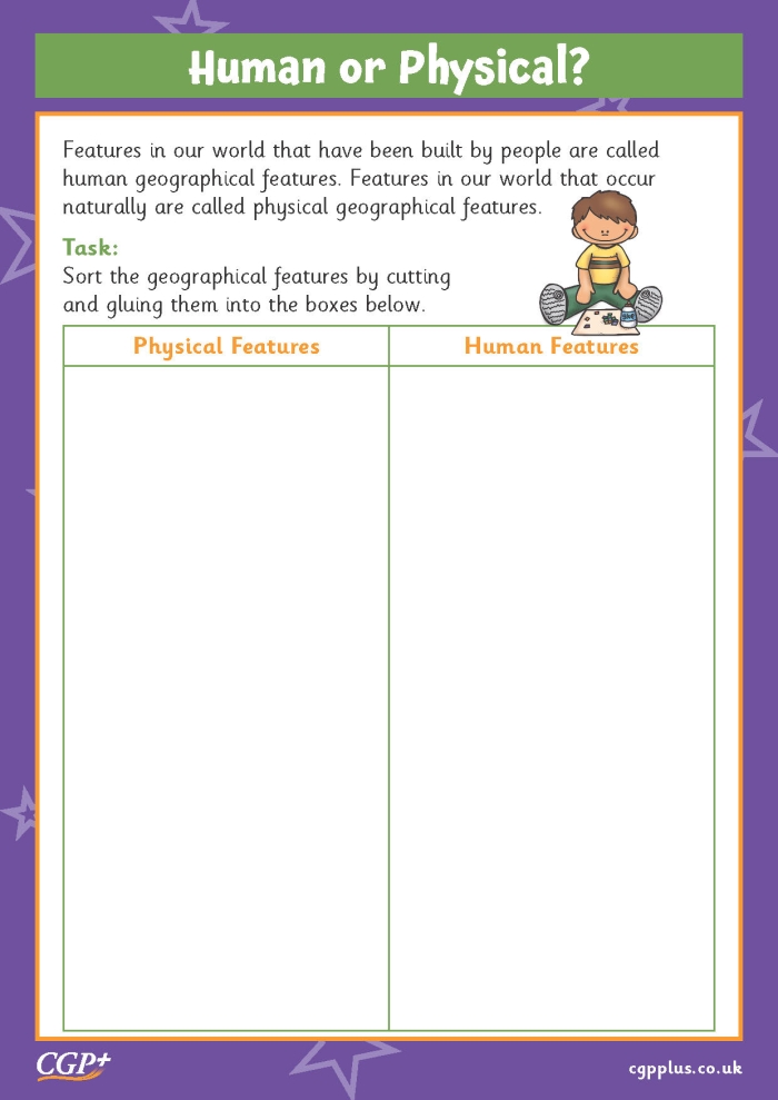 Ancient India Physical Features Map Worksheet for Sixth Grade Geography Sixth grade students labeling physical features on an ancient India geography map worksheet
