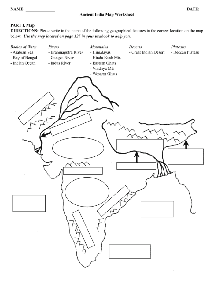 Ancient India Map Physical Features Labeling Activity for Grade 6 Sixth grade students labeling physical features on an ancient India map worksheet to understand geographic influences on early civilizations
