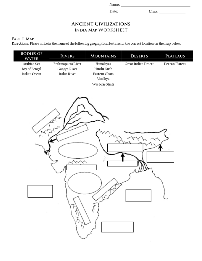 Ancient India Geography Worksheet 16: Identifying Physical Features and Landforms Sixth grade students label physical features on an ancient India map showing mountains, rivers, and plains that influenced early civilizations