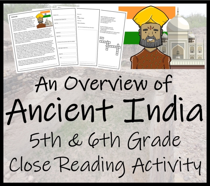 Ancient India Geographic Features Labeling Activity for Grade 6 Sixth grade students labeling physical features on an ancient India map worksheet showing mountain ranges rivers and plains
