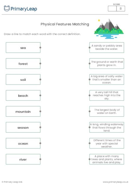 Ancient India Map Geography Worksheet Physical Features Exercise 7 Sixth grade worksheet featuring an Ancient India map for labeling physical landscape features