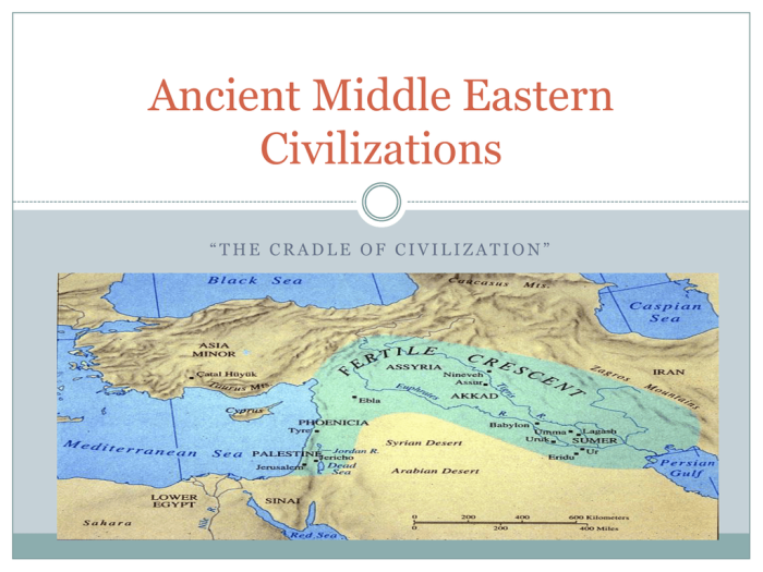 Ancient Middle East Civilizations worksheet activity exploring lasting cultural and technological innovations from six major societies Sixth grade students comparing cultural achievements of ancient Middle Eastern civilizations including Sumerian, Babylonian, Assyrian, Phoenician, Hebrew, and Persian contributions