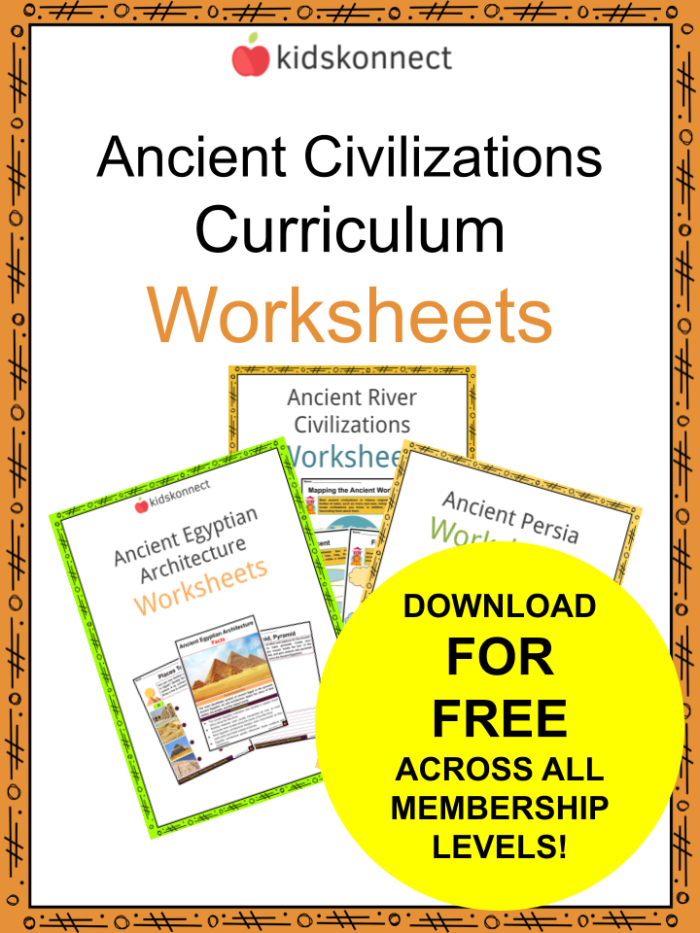 Ancient Middle East Civilizations Worksheet 23 History Lesson Sixth grade worksheet highlighting the historical contributions of early Ancient Middle East civilizations